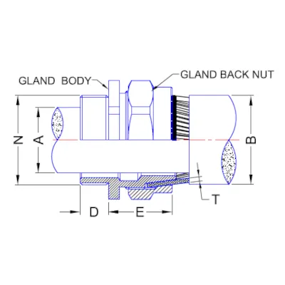 Termination Technology BW25PK | Gland Pack PVC 25mm Indoor w/ 2x Gland, Locknut, Shroud & Earth Tag