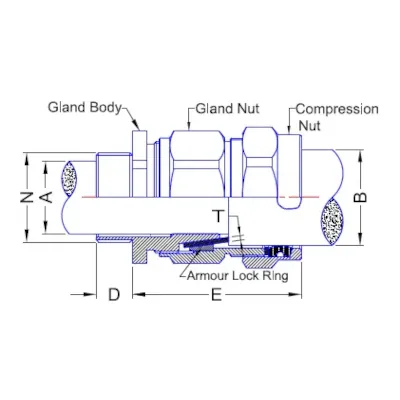 Termination Technology CW20SPK | Gland Pack PVC 20mm Small Outdoor w/ 2x Gland, Locknut, Shroud & Earth Tag