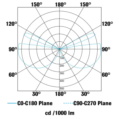 37897-3 KSR KSR7152 | Orsay 500mm 9W 3000K 688lm IP55 LED Bollard Light, Anthracite