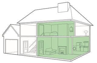 FireAngel CO2 Alarms Positioning